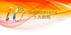 2018检验检测认证行业十大新闻